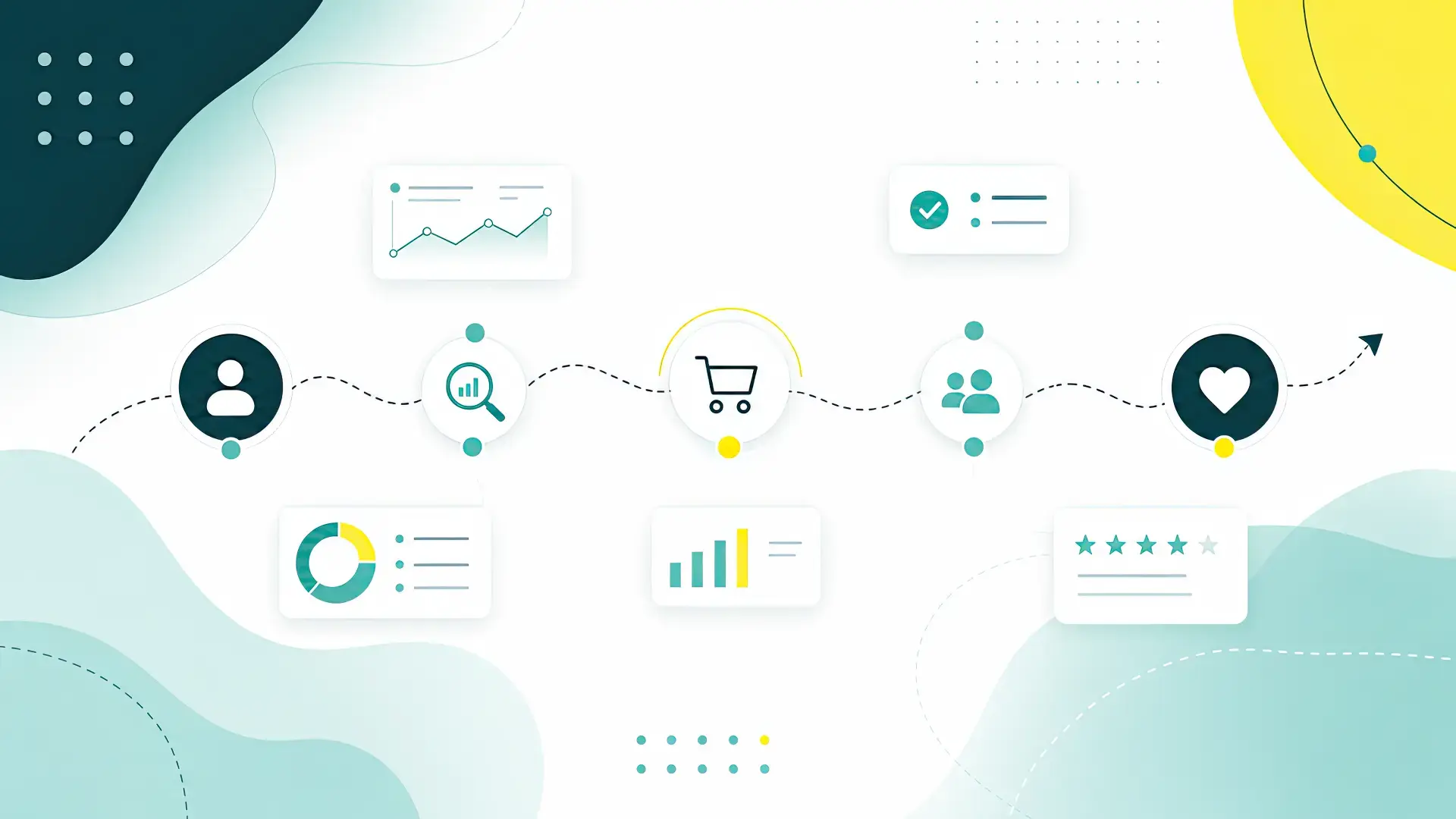 B2B Performance Marketing: Google Ads, LinkedIn Ads und Retargeting