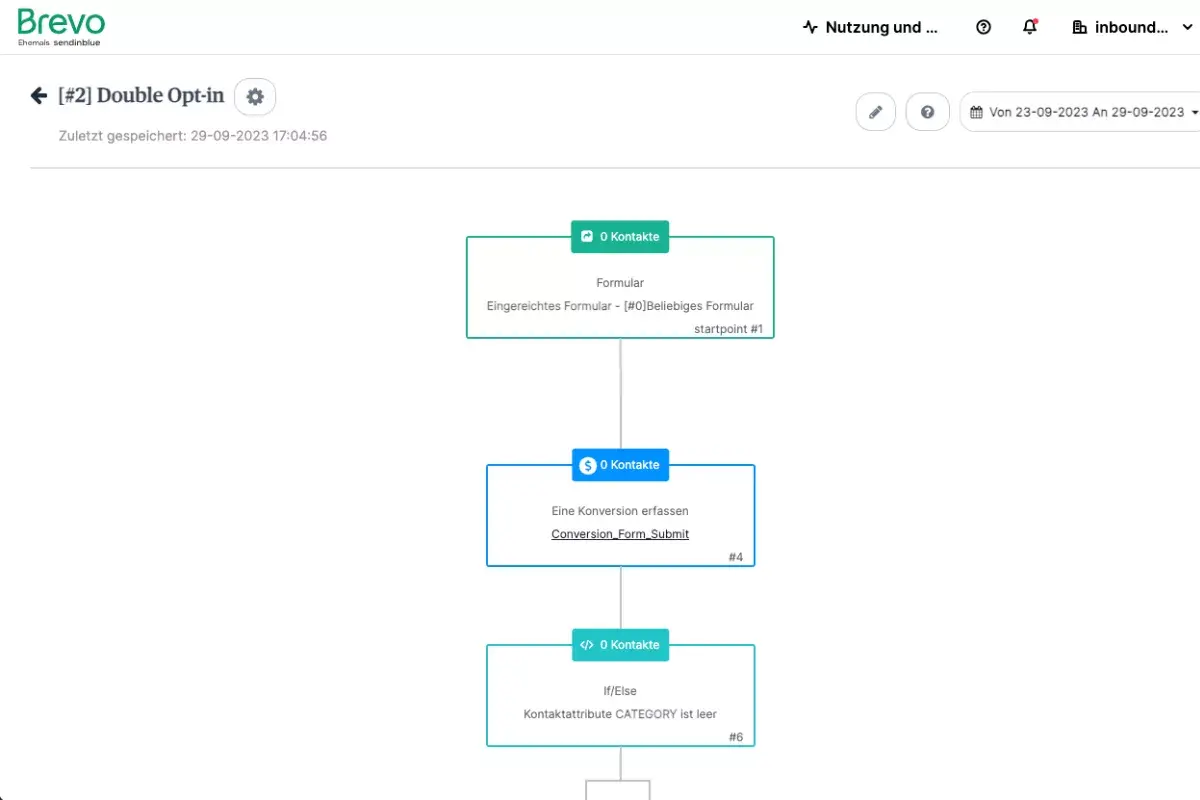 Blog_tools_brevo-1200x0-c-center