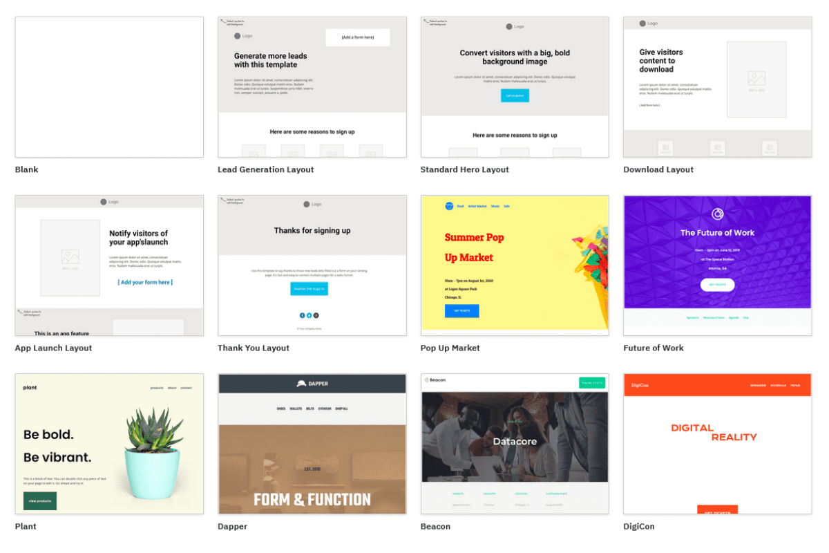 Blog_activecampaign_vorlagen