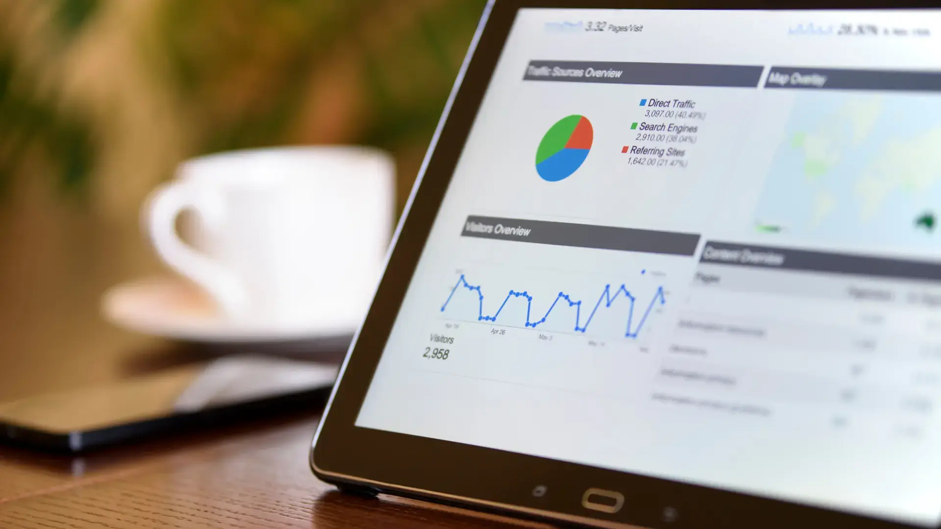 Ac­count-Ba­sed Mar­ke­ting und In­bound Mar­ke­ting