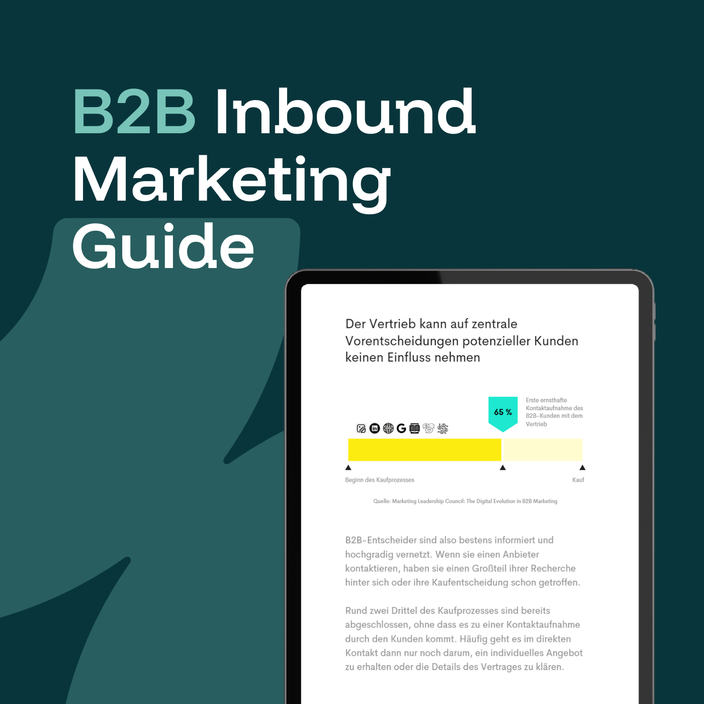 Teaser für E-Book B2B Inbound Marketing Guide
